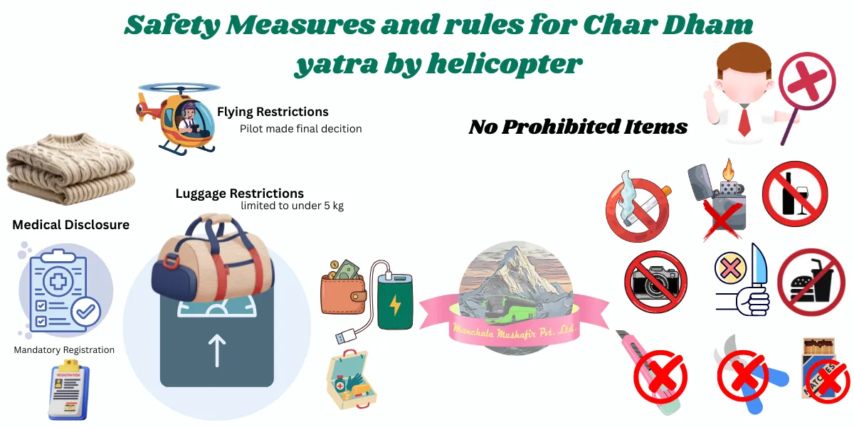 Safety measures and rules for char dham yatra by helicopter